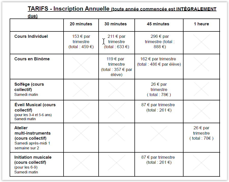 Tableau des tarifs d’inscription annuelle pour cours individuels, binôme et collectifs, avec durées 20 à 1 heure.